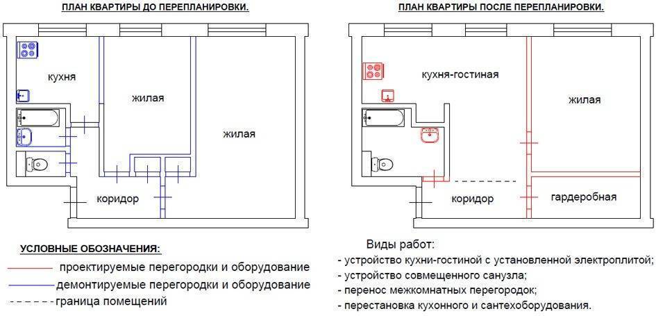 Восстановить план квартиры как