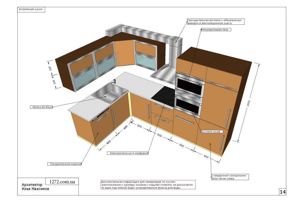 Квадратная кухня: планировка и идеи дизайна в 2021-2022 году