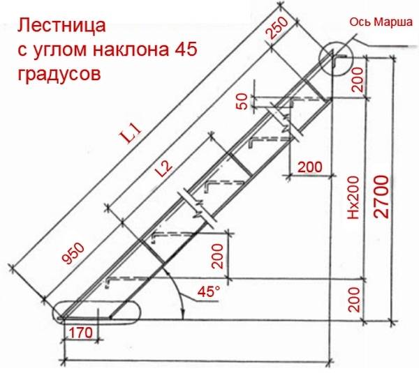 Ступени для лестницы чертеж