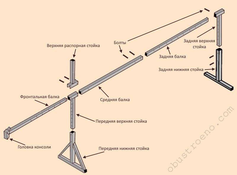 Подъемник для гипсокартона чертеж