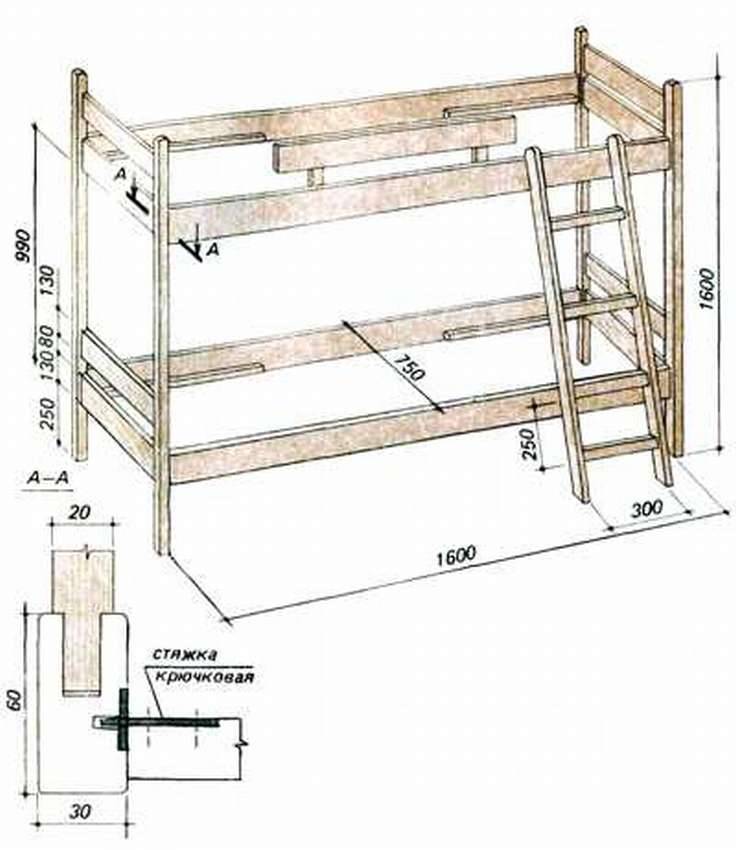 Детская кровать своими руками из дерева чертежи с размерами