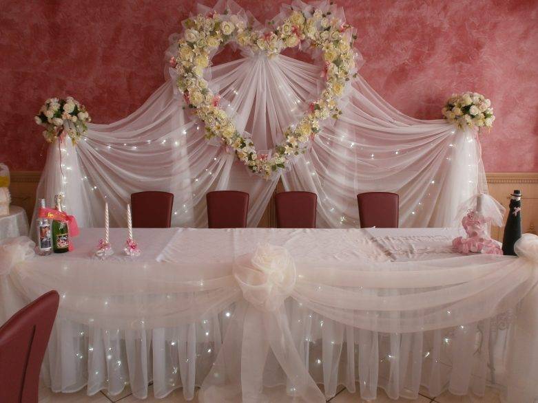 ???? оформление зала на свадьбу: рекомендации профессионалов и фото