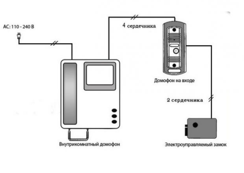 Схема подключения домофона с электромеханическим замком в частный дом