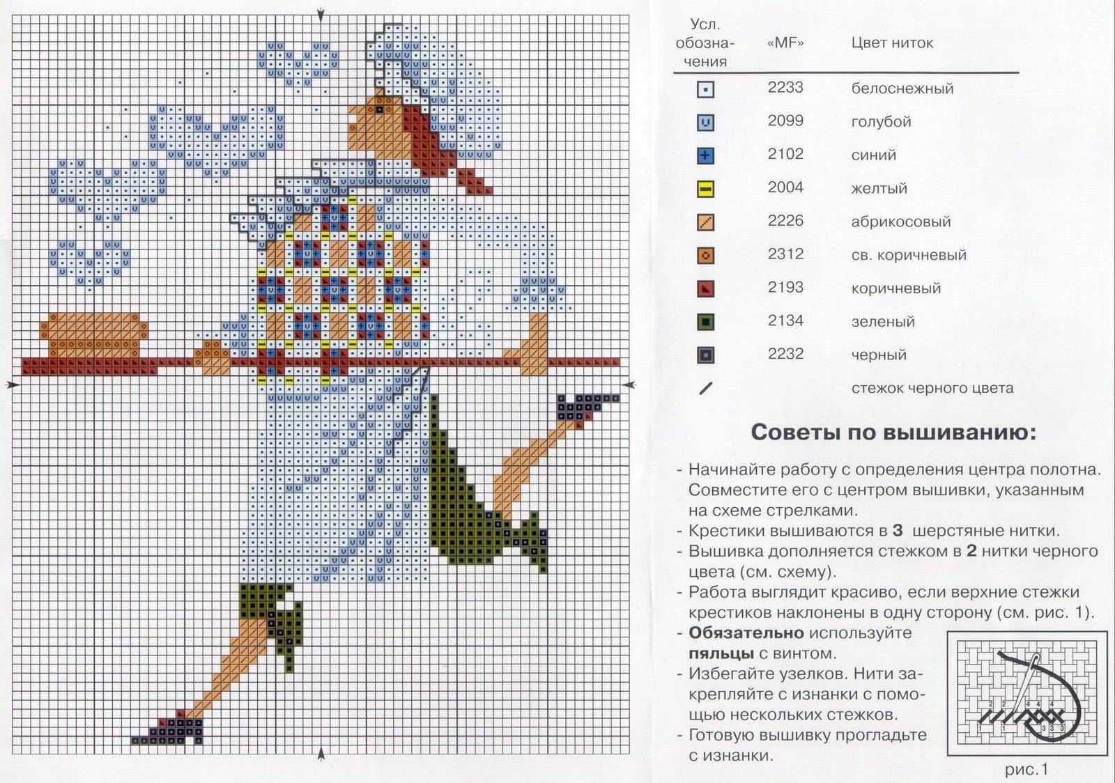Страна мам вышивка крестом схемы бесплатно