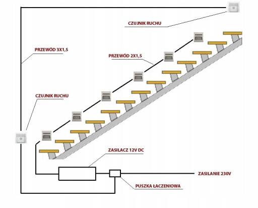 Подсветка лестницы на ступенях с датчиком движения схема