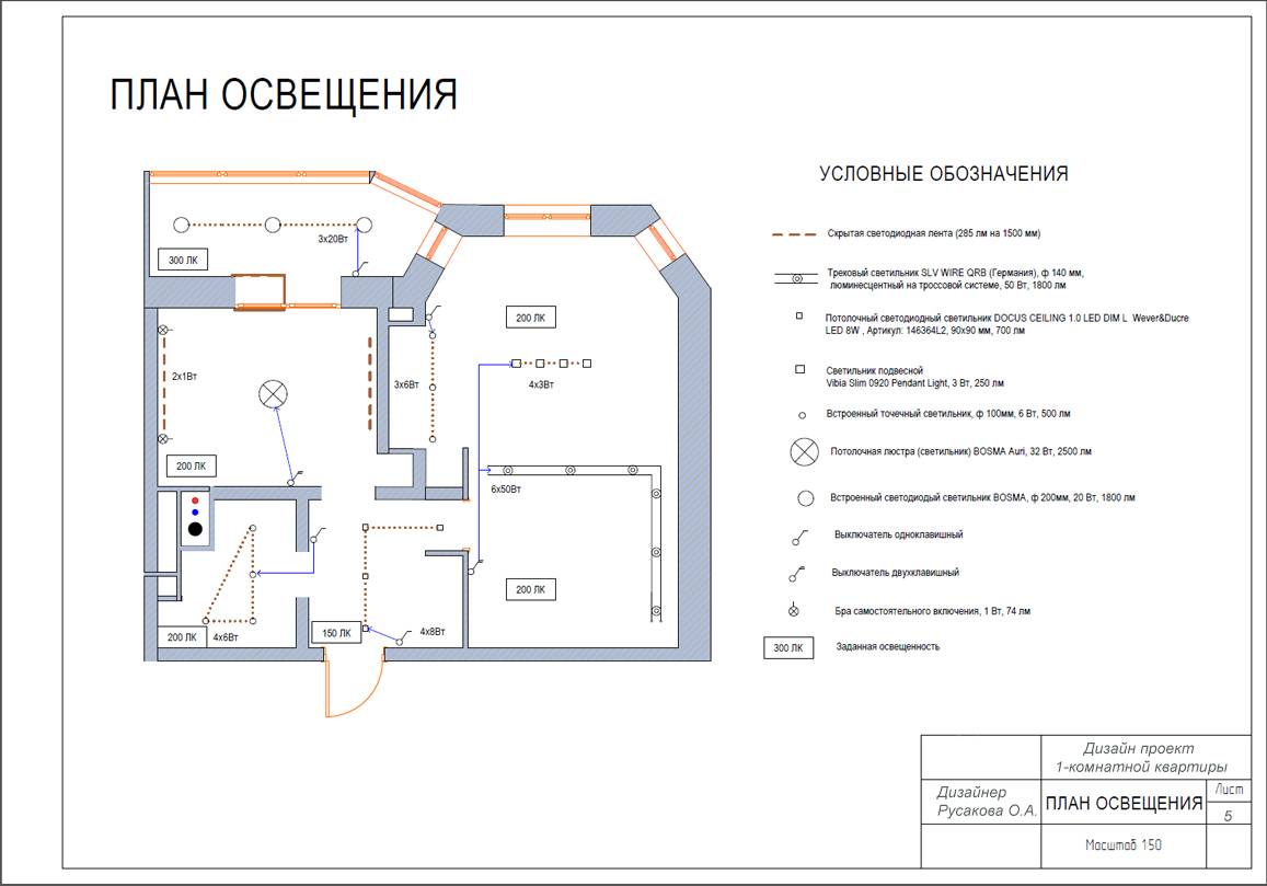 Проект освещения помещения