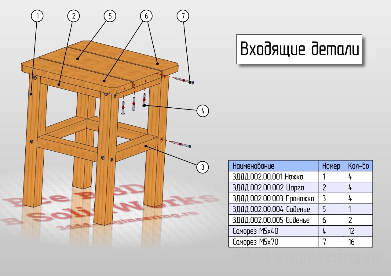 Проект табуретка 9 класс