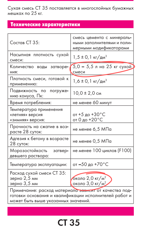 Расход цементной штукатурки на 1 м2 стены: песчаная, известковая, норма кнауф и бергауф