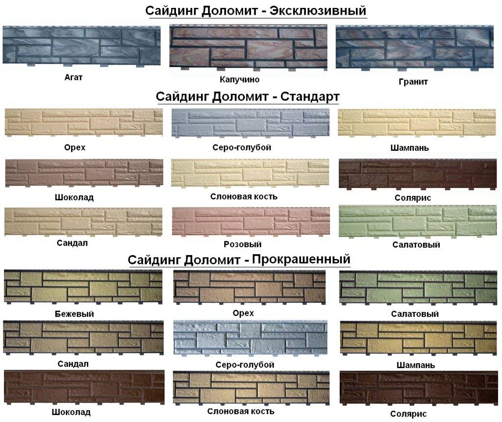 Какие виды сайдинга бывают фото и характеристики