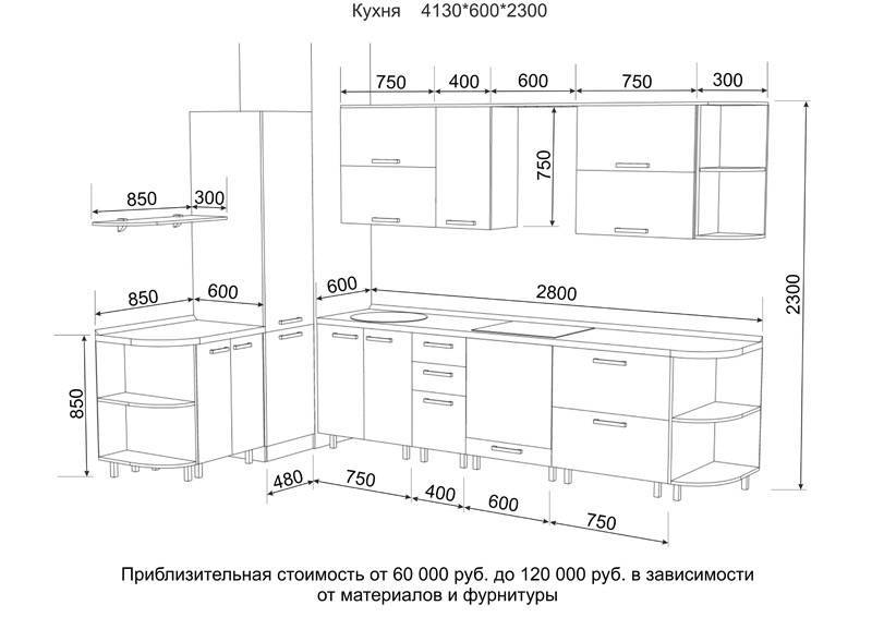 Стандартные размеры кухонных столов: размеры, форма, как правильно подобрать?