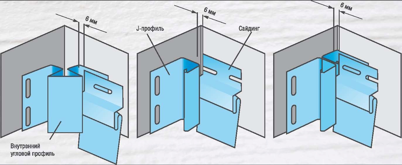 Внутренний монтаж. Углы для сайдинга профиль внутренний угол. Монтаж внутреннего угла сайдинга. Монтаж наружного угла сайдинга. Стыковка внутренних углов сайдинга.