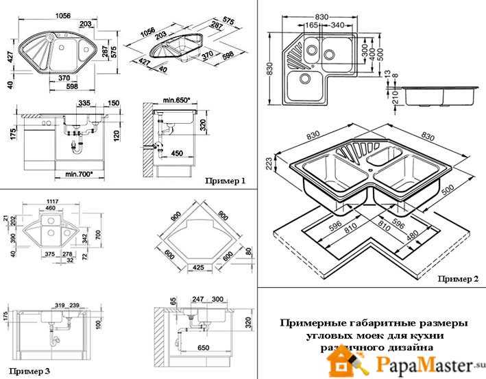 Угловая мойка для кухни своими руками чертежи и схемы