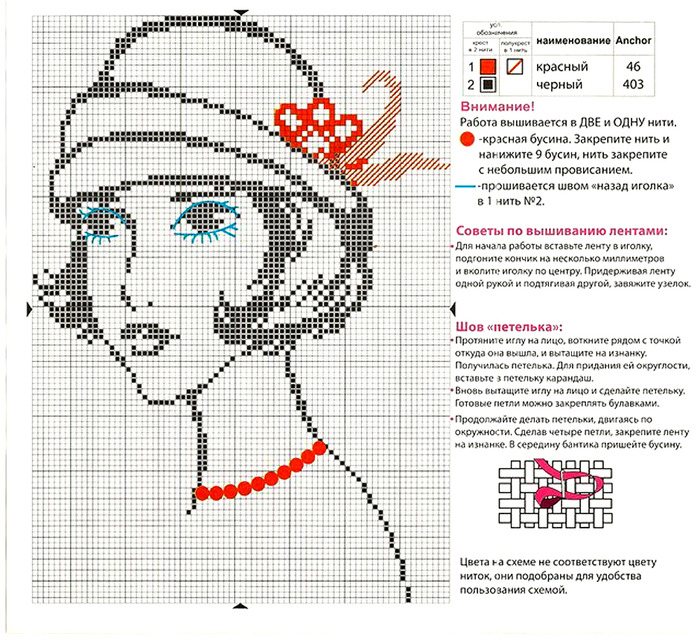 Вышивка крестиком схема девушки: в шляпе мужчина и женщина, наборы в красном, с кувшином и на велосипеде, с зонтом - swoofe.ru