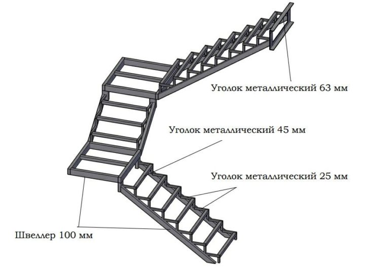 Чертежи лестниц из металла на второй этаж