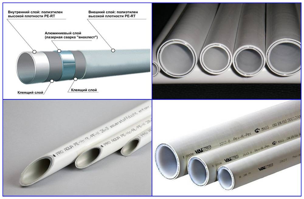 Металлопластиковые или полипропиленовые трубы: что лучше, преимущества и недостатки материалов