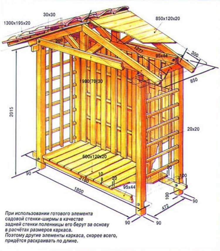 Чертежи дровника с размерами