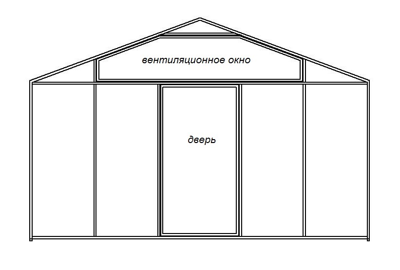 Чертеж теплицы 3 на 6 с размерами из профиля