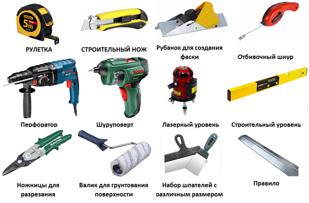 Инструменты для монтажа гипсокартона