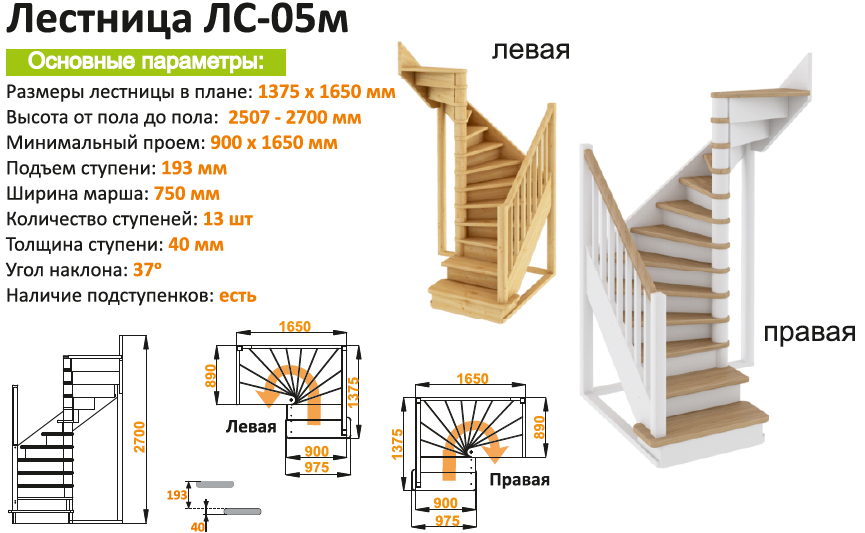 Какие бывают лестницы – все виды внутри и снаружи вашего дома