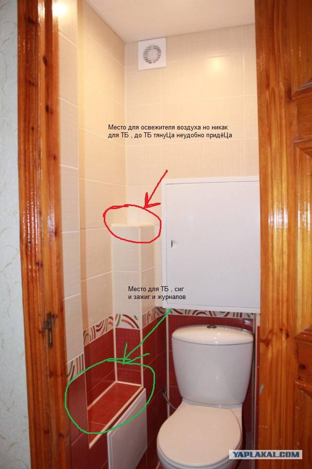 Капитальный ремонт в туалете своими руками: с чего начать и как спрятать трубы