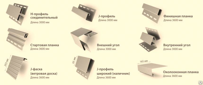 Монтаж сайдинга - подробная инструкция, обзор видов крепежей