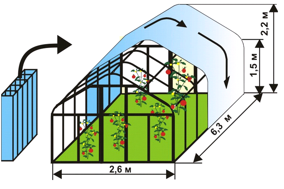Теплица прямостенная схема сборки