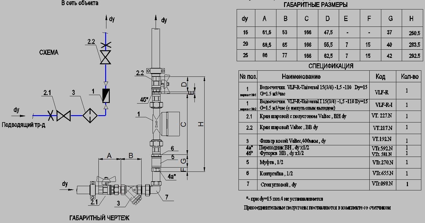 Данфосс чертежи dwg