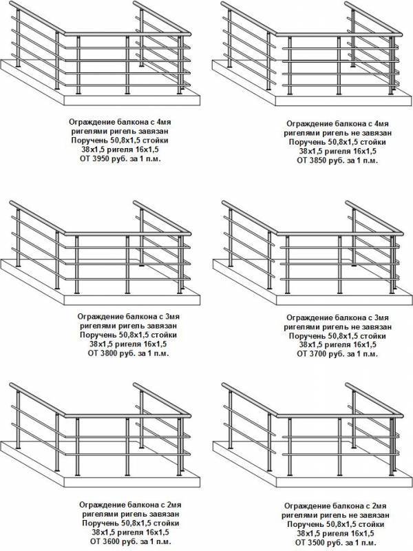 Балконы нормы. Схема элементов крепления ограждения лоджий. Балконное ограждение из профильной трубы чертеж. Ограждение переходного балкона чертеж. Ограждение балкона из профильной трубы чертежи.