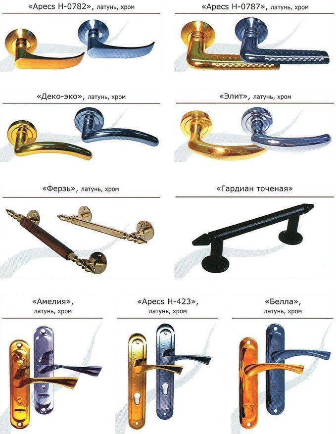 Дверные ручки для входных дверей (60 фото): виды изделий и правила выбора - «декор» » все о сауне