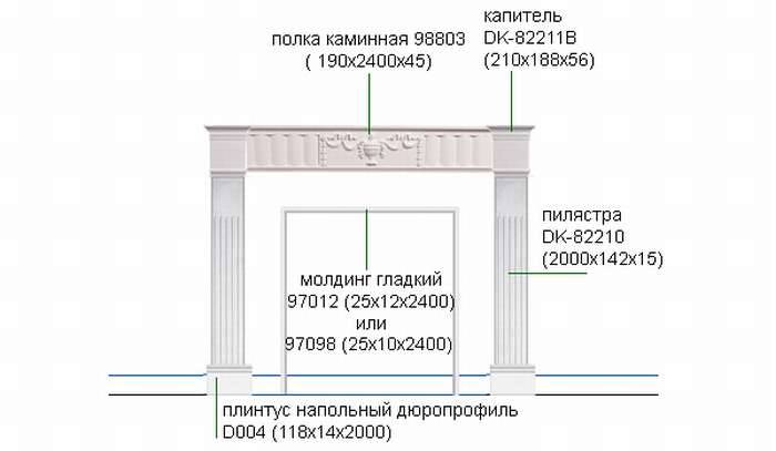 Схема размеров камина гипсокартона. Чертеж фальшкамина из гипсокартона. Чертеж фальш камина с размерами. Чертеж камина из гипсокартона. Чертеж фальш камина из гипсокартона.