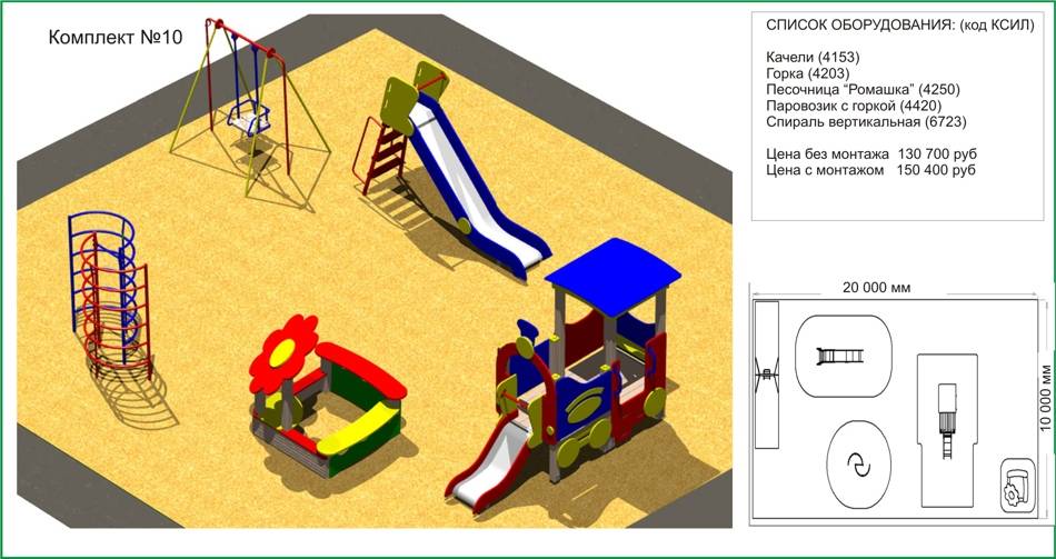 Найдите площадь детской площадки. Игровое оборудование для детских площадок. Элементы детской площадки. Оборудование для детской игровой площадки. Схема расположения детской игровой площадки.