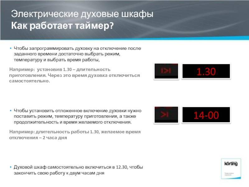 Отключение духового шкафа. Таймер выключения духовой шкаф Electrolux. Таймер для духового шкафа Куперсберг. Таймер выключения духовки Электролюкс. Электрическая духовка Electrolux таймер выключения.