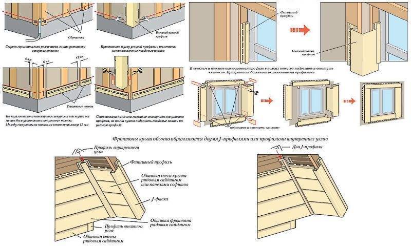 Схема монтажа сайдинга винилового