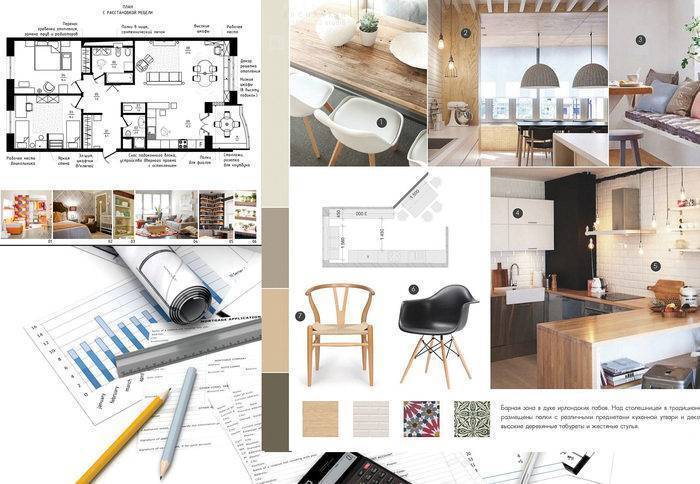 Дизайн-проект квартиры — разработка своими силами и советы от профессионалов (135 фото)