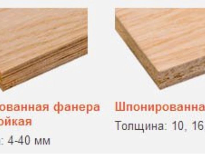 Размеры мдф панели