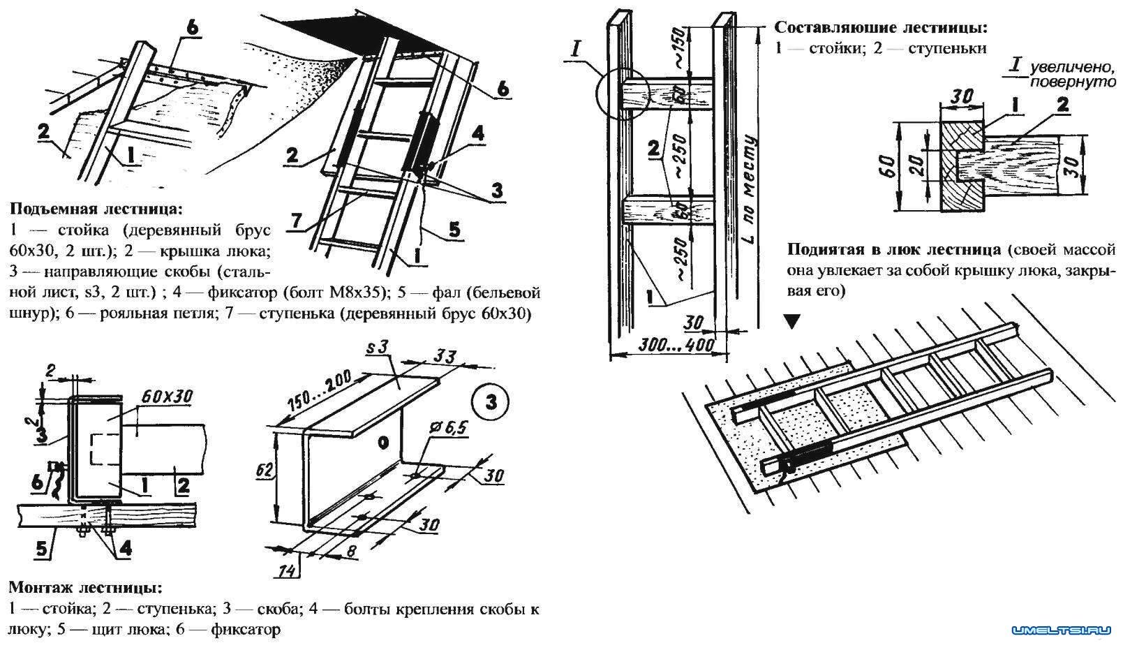 Лестницы складные и раскладные для чердака: виды выдвижных конструкций, изготовление и установка своими руками