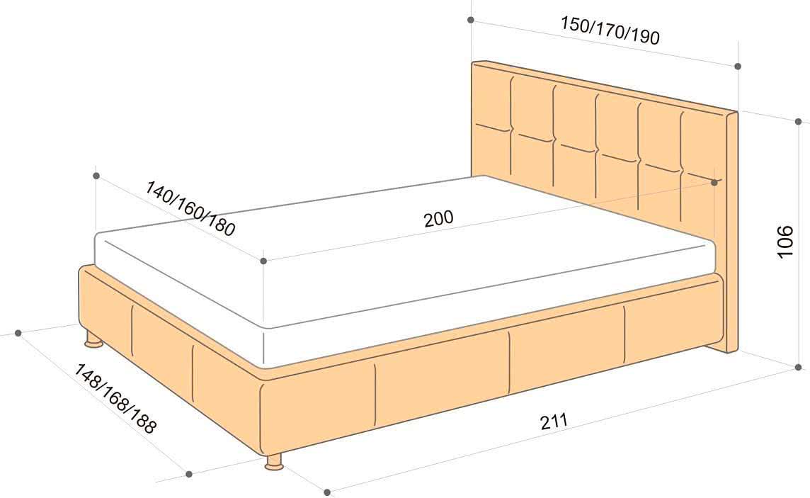 Размеры двуспальной кровати, 20 фото, варианты
