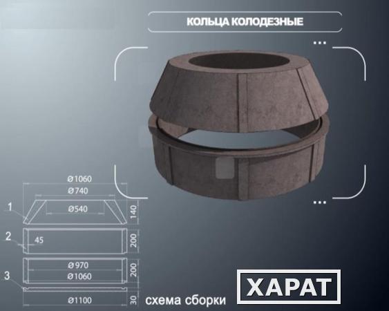 Полимерно песчаные кольца для колодца: монтаж сборных и наборных, размеры, преимущества и недостатки