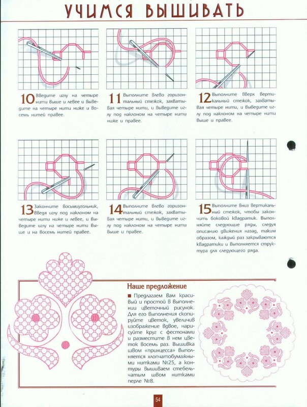 Как вышивать крестом схемы