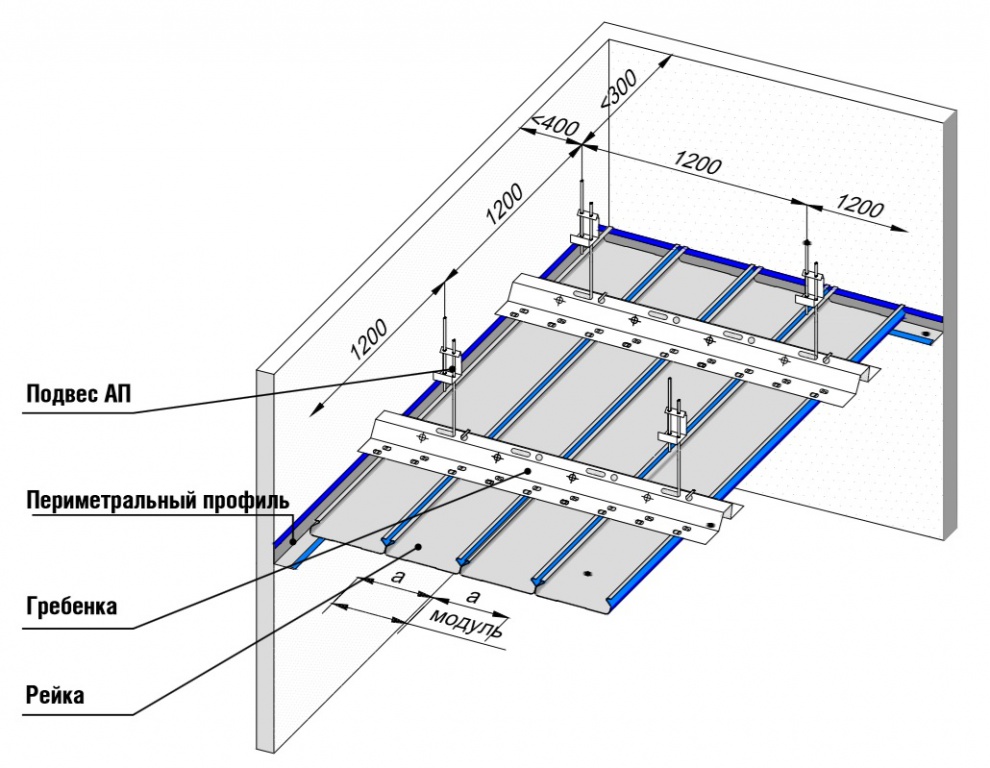 Реечный потолок своими руками: инструкция, технология, расчеты