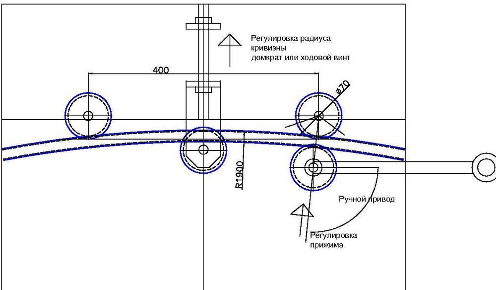 Профилегиб своими руками чертежи