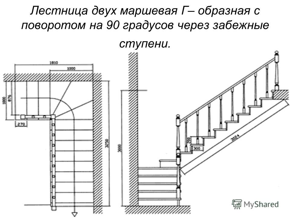 Лестницы для частного дома на второй этаж из металла своими руками с чертежами