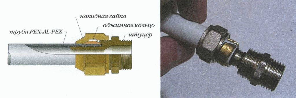 Монтаж пластиковых труб для водопровода: 3 способа, советы и цены