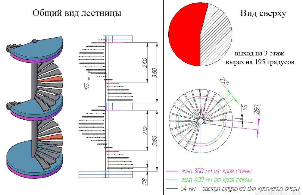 Винтовая лестница план