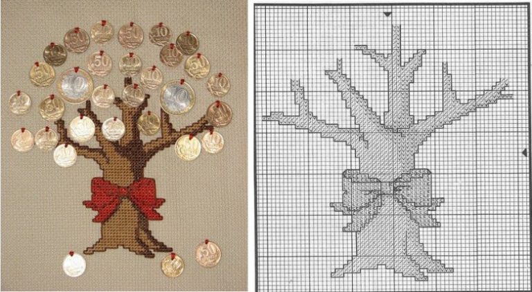 Схема вышивки денежного дерева крестом с купюрами и манетами