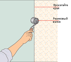 Как поклеить флизелиновые обои: технологии, советы, ответы на вопросы