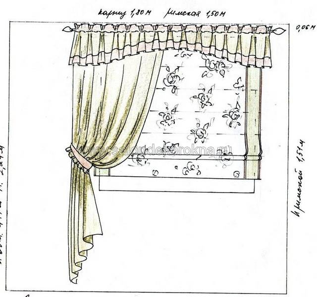 Шьем красивые шторы из вуали самостоятельно | онлайн-журнал о ремонте и дизайне
