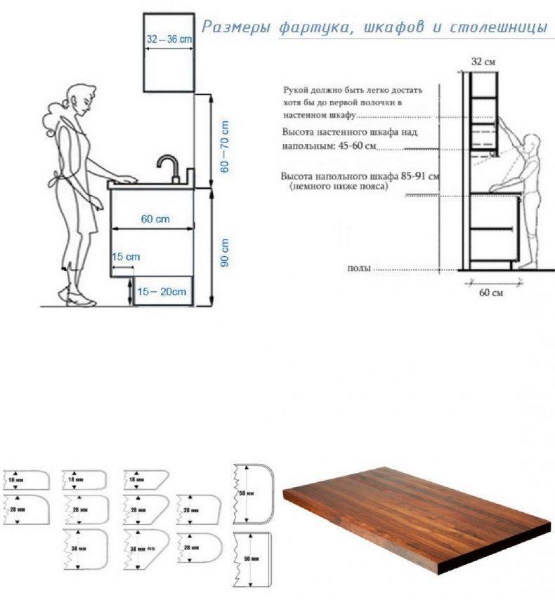 Размеры кухонного стола: стандартные габариты стола для кухни, высота и глубина, ширина и другие стандарты, как правильно подобрать