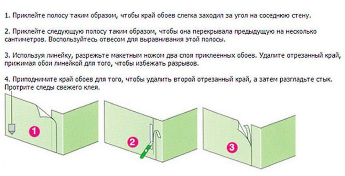 Как правильно клеить виниловые обои