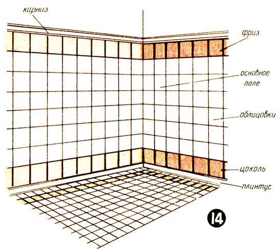 Керамогранит для стен: можно ли укладывать большие плиты, как производится укладка своими руками - руководство и пошаговая инструкция